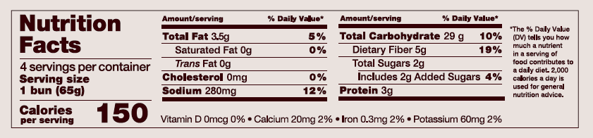 NUTRITION INFORMATION: