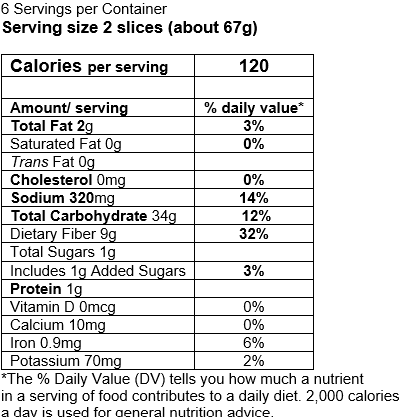 NUTRITION INFORMATION