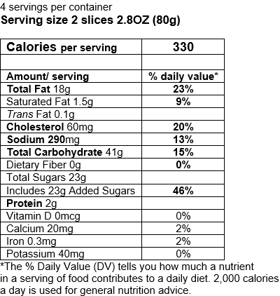 NUTRITION INFORMATION